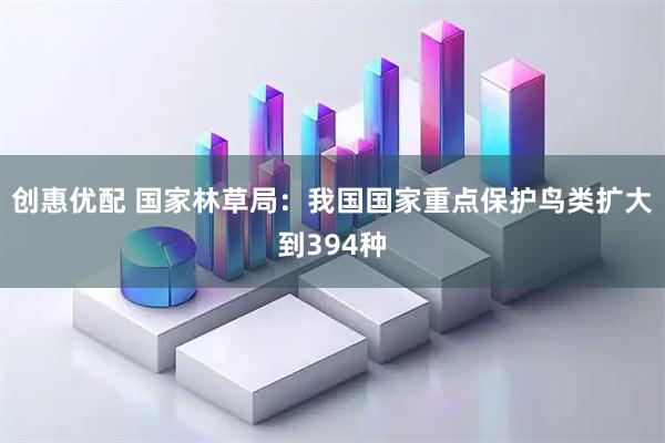 创惠优配 国家林草局：我国国家重点保护鸟类扩大到394种
